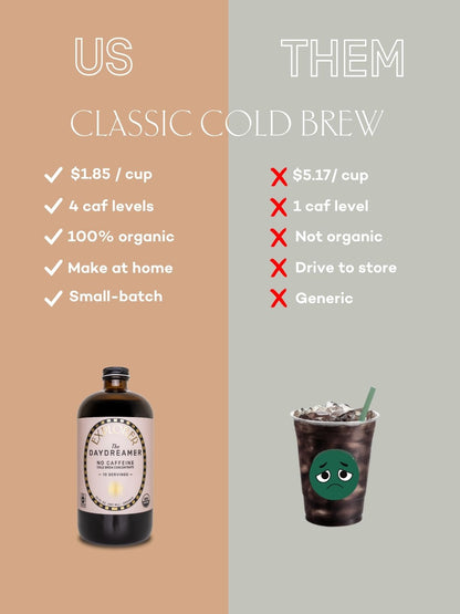 Swiss Water Decaf Cold Brew Concentrate | 32oz Bottle | Makes 20 Cups by Explorer Cold Brew