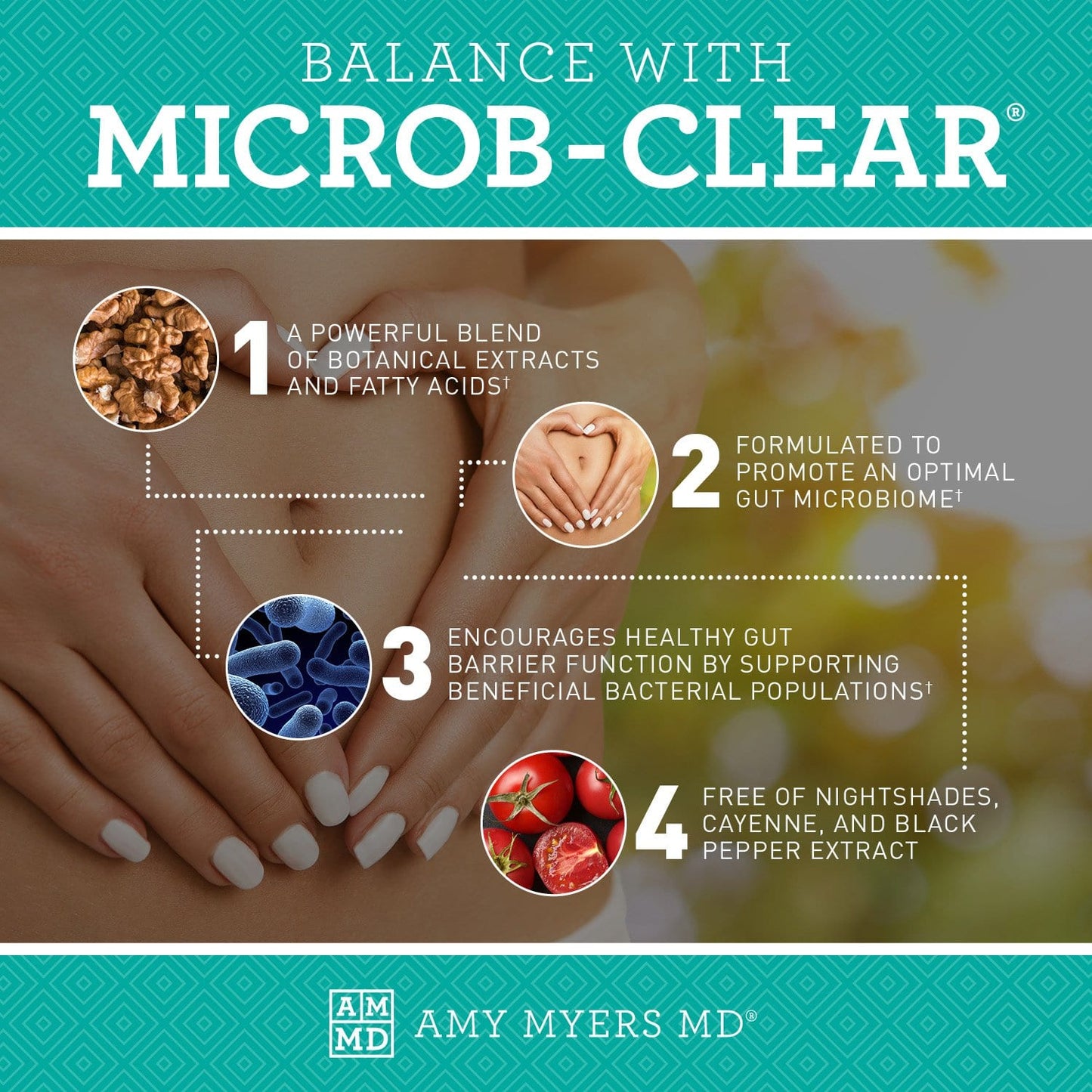 Microb-Clear by Amy Myers MD