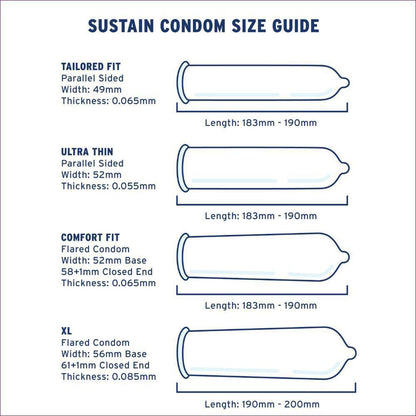 Sustain Natural Ultra Thin Vegan Condoms