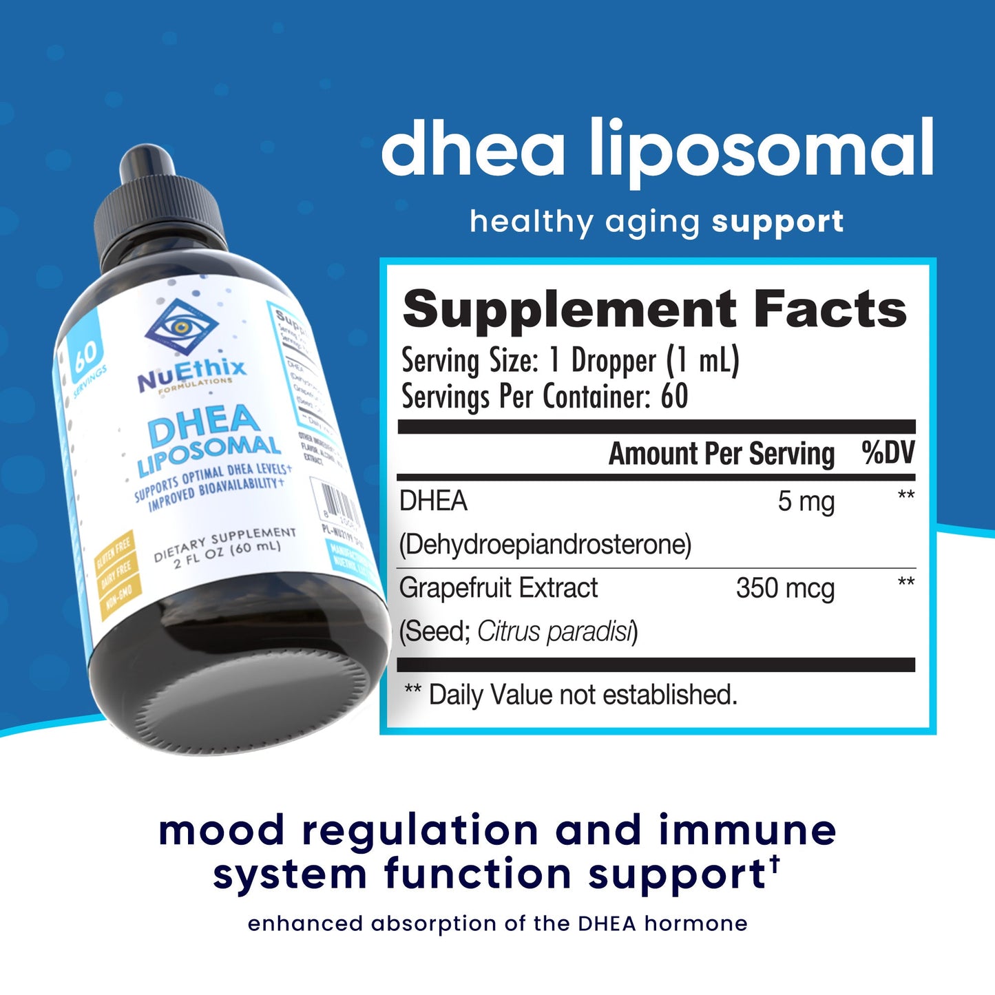 DHEA Liposomal by NuEthix Formulations