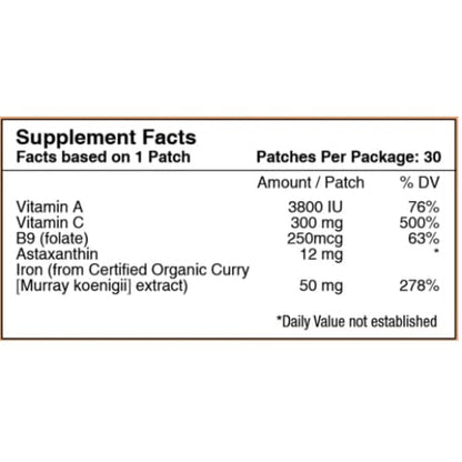 Gastric Bypass Surgery Vitamin Patch Pack