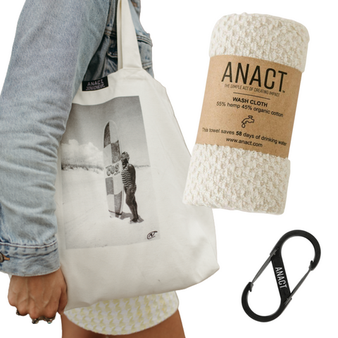 Anact Activist Kit by ANACT