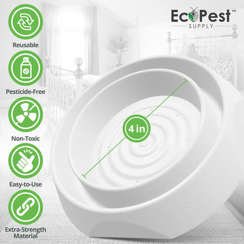 Bed Bug Blocker (Pro) — 12 Pack | Interceptors, Monitors, and Traps by EcoPest Supply