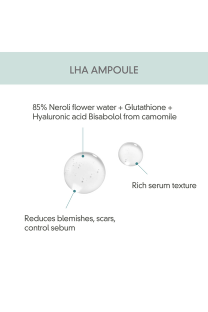 LHA Blemish Ampoule by Rovectin Skin Essentials