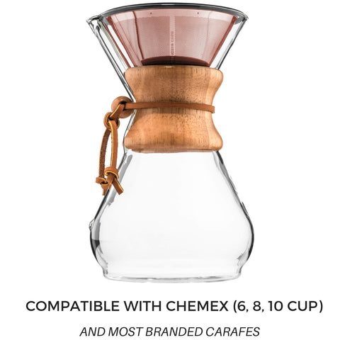 Reusable Pour Over Coffee Filter for Chemex and Hario V60 (Copper) by Barista Warrior