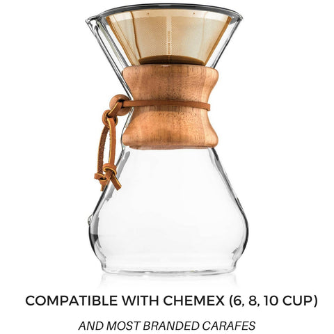 Reusable Pour Over Coffee Filter for Chemex and Hario V60 (Gold) by Barista Warrior