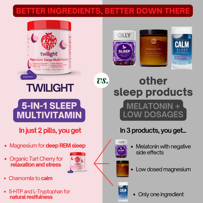 Twilight Natural Sleep Multivitamin