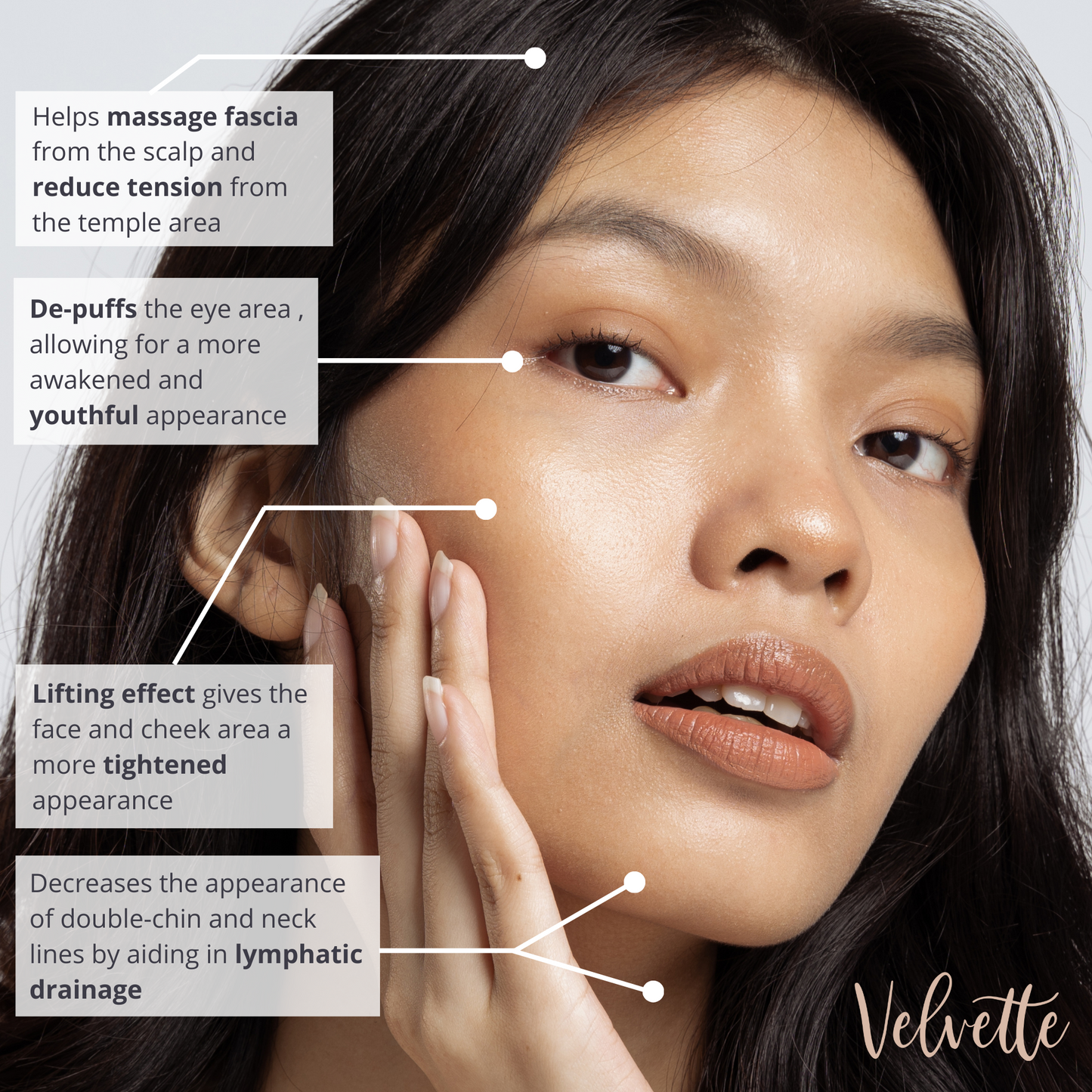 Anti-Aging Facial Gua Sha Kit by Velvette
