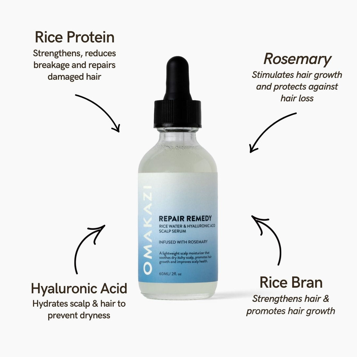 Repair Remedy Rice Water & Hyaluronic Acid Scalp Serum