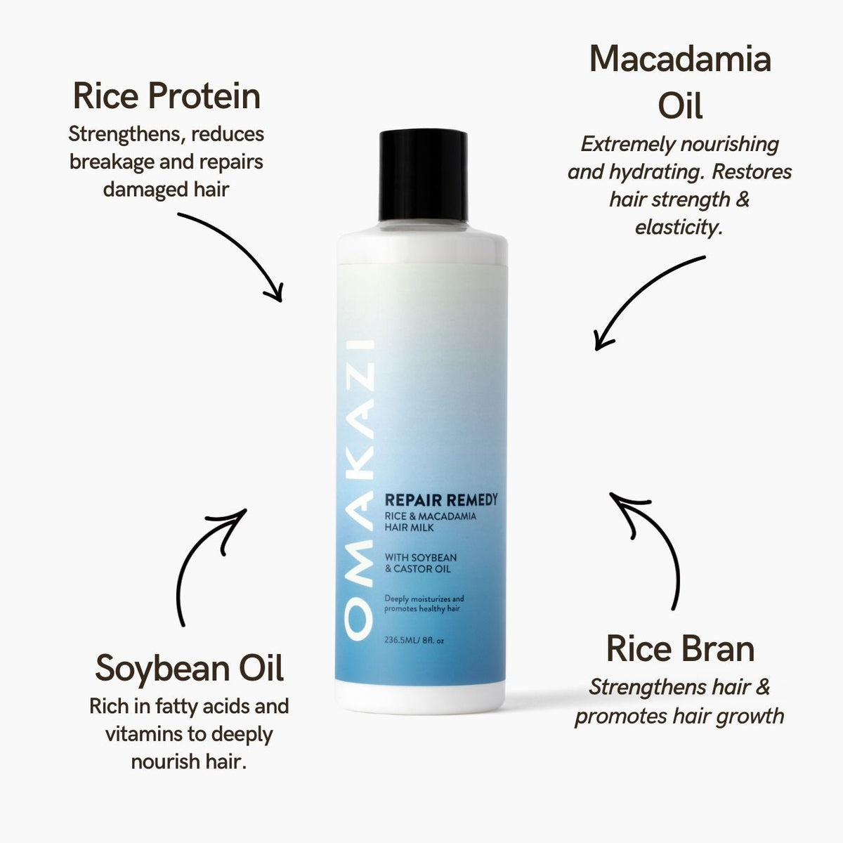 Repair Remedy Rice & Macadamia Hair Milk