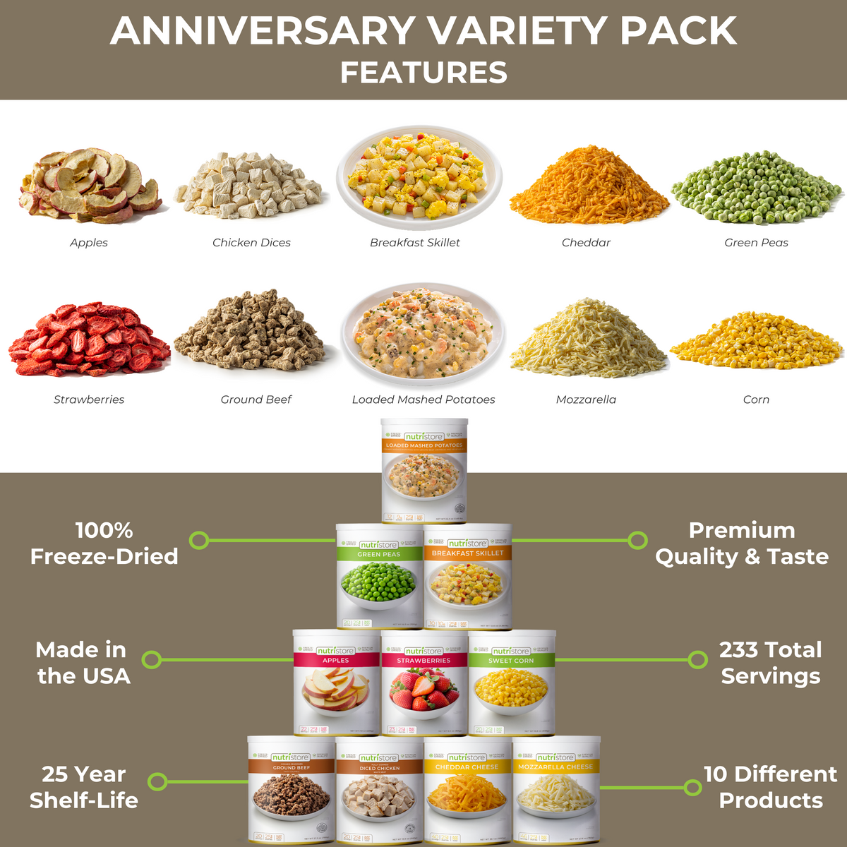 Holiday Variety 10-Pack by Nutristore