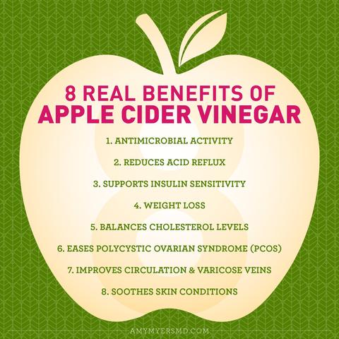 Premium Strength Apple Cider Vinegar by Vita Organics