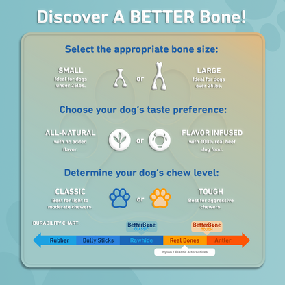 BetterBone CLASSIC - All Natural, Non-Toxic, Safer on Teeth, Soft, Puppy, Dog Chew-NYLON FREE by The Better Bone Natural Dog Bone