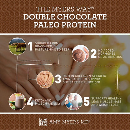 Paleo Protein - Double Chocolate by Amy Myers MD