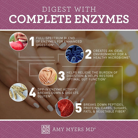 Complete Enzymes- Chewable by Amy Myers MD