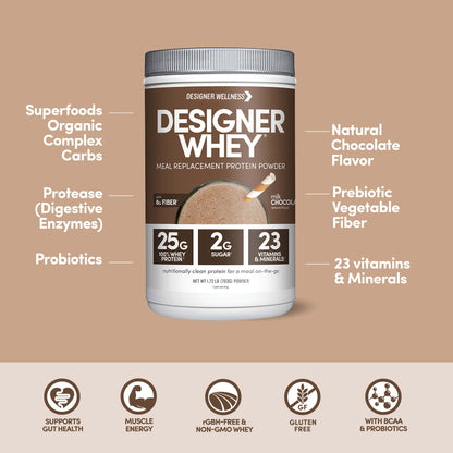 Designer Whey: Meal Replacement Protein Powder | Chocolate