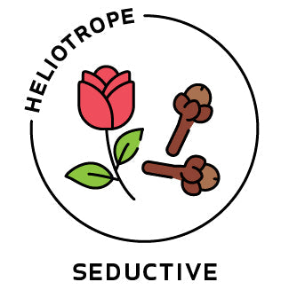 Essential Oil Blend Seductive (Rose Clove) by Heliotrope San Francisco