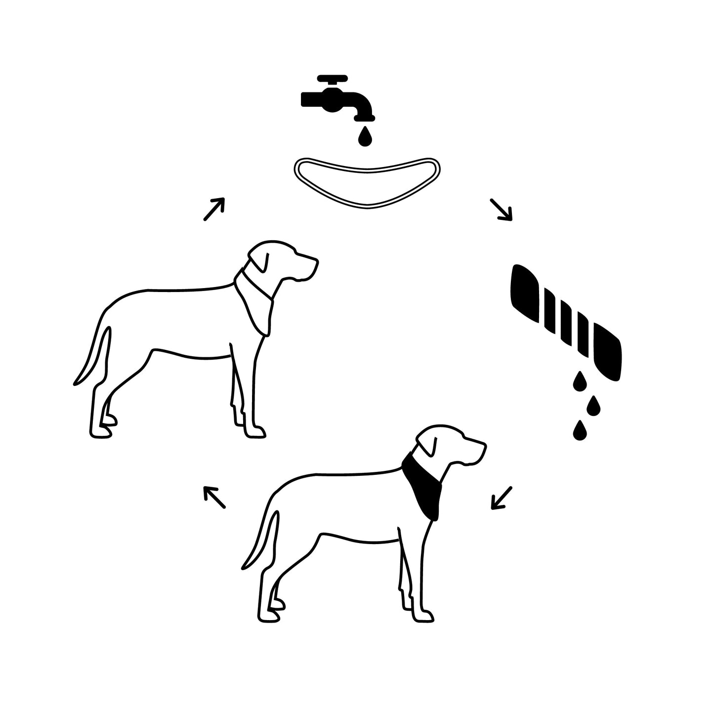 ICE BAND - Dog Cooling Bandana by GF Pet.us