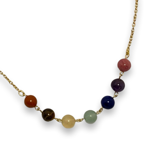 Chakra Necklace by The Urban Charm