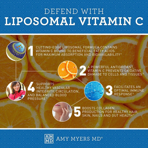 Liposomal Vitamin C by Amy Myers MD