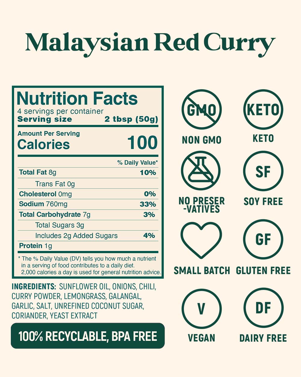 Red Curry Spice Kit - 3 Pack by Homiah