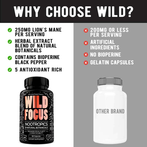 Wild Focus Nootropic Blend by Wild Foods