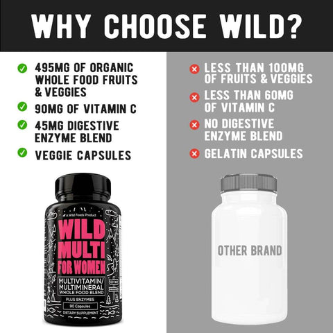 Whole Food Daily Multivitamin for Women Case of 12 by Wild Foods