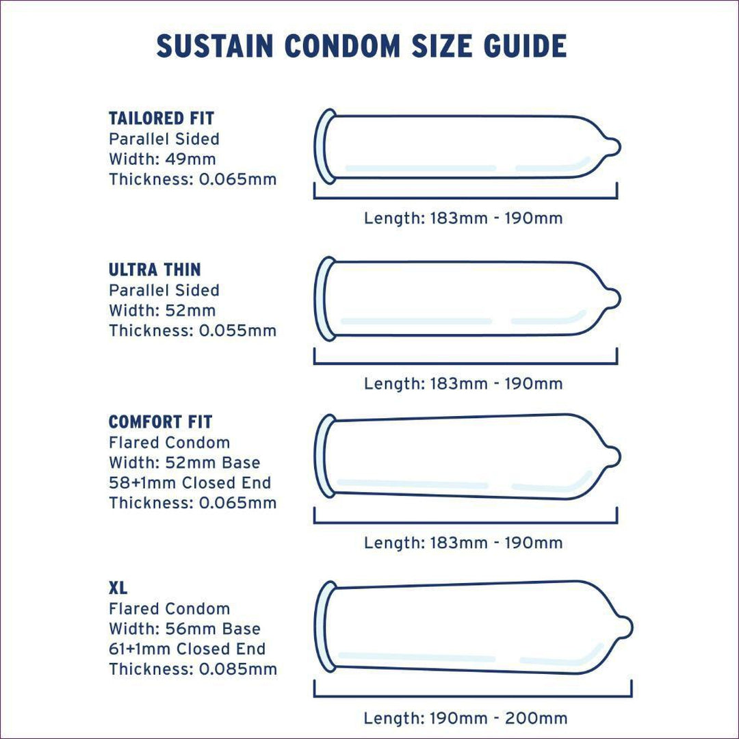 Sustain Comfort Fit Large Size Vegan Condoms