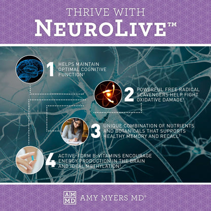 NeuroLive by Amy Myers MD