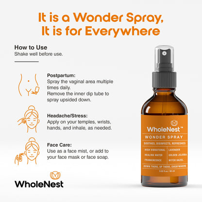 Wonder Spray - Postpartum Perineal Spray