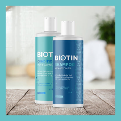Biotin Shampoo and Conditioner Set