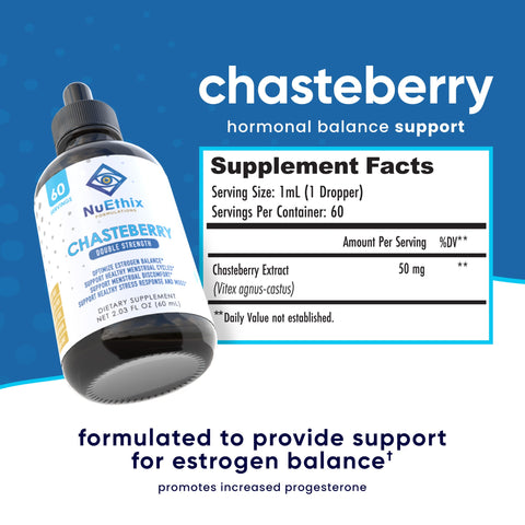 Chasteberry Double Strength by NuEthix Formulations