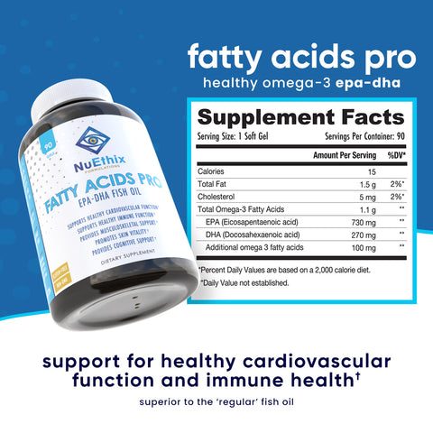 Fatty Acids Pro by NuEthix Formulations
