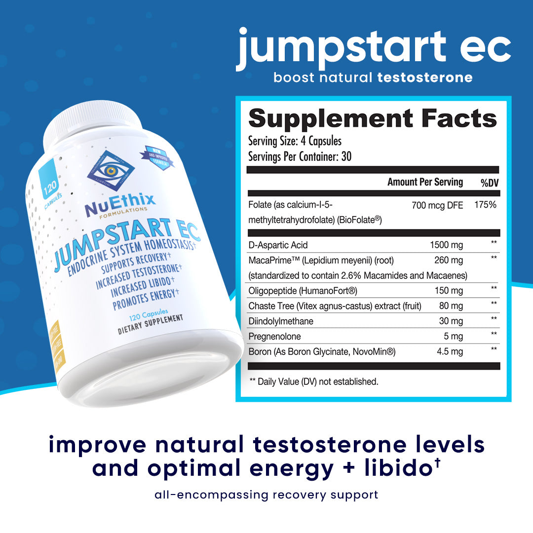 Jumpstart EC New and Improved by NuEthix Formulations