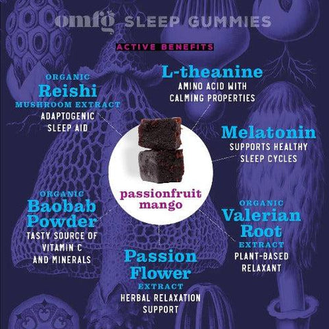 Passionfruit Mango Sleep Gummies by Noble Spore
