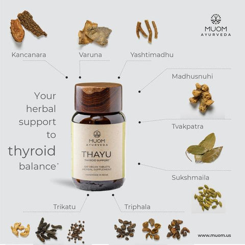 THAYU, Vegan, Herbal Supplement, Thyroid Support, GMO Free, Plant Based, Gluten Free, 100 Tablets - LoveMore